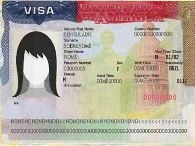 Syarat buat Visa Indonesia Terbaru 2022
