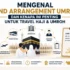 Ciri land arrangement umroh profesional meliputi transportasi, akomodasi, dan handling jamaah di Arab Saudi