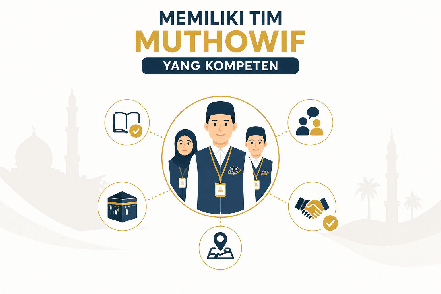 Muthowif kompeten dan berdedikasi dalam operasional land arrangement umroh di Arab Saudi